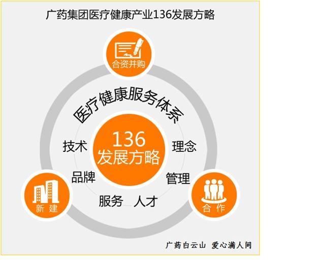 尊龙凯时中国区人生就是博(中国大陆)官方网站